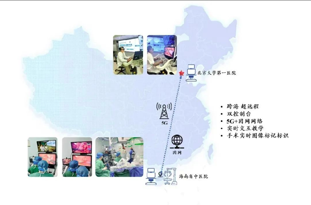 覆蓋全國！國產(chǎn)手術(shù)機器人全新里程碑