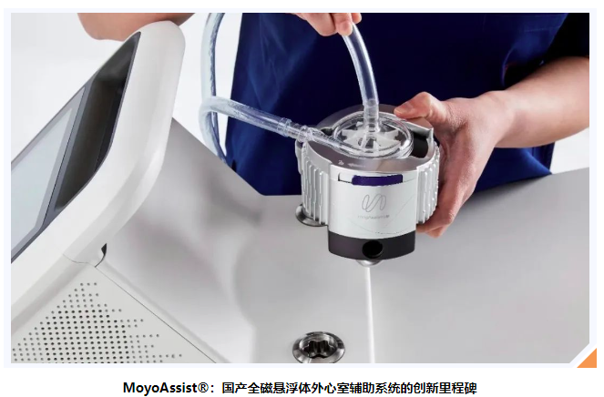 喜訊！美鳳力動物試驗(yàn)助力心擎醫(yī)療創(chuàng)新成果：國內(nèi)首個全磁懸浮體外人工心臟MoyoAssist?獲準(zhǔn)上市！-江蘇網(wǎng)站制作