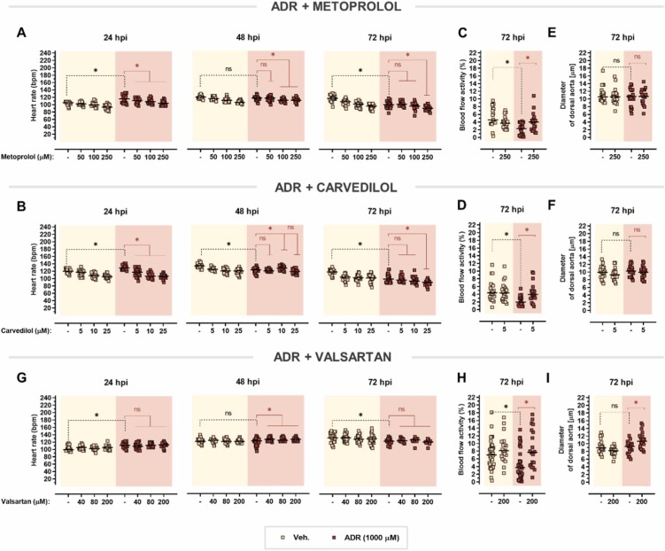 1-s20-S075333222200083X-gr9.jpg 1-s20-S075333222200083X-gr9.jpg