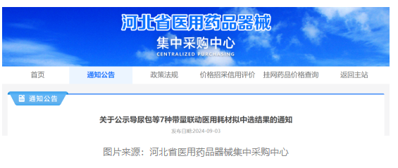 重磅！7類耗材集采擬中選結(jié)果出爐-江蘇網(wǎng)站制作