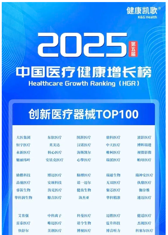 共赴創(chuàng)新之巔 | 美鳳力合作伙伴榮登