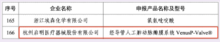 【伙伴喜訊】啟明醫(yī)療經(jīng)導(dǎo)管人工肺動(dòng)脈瓣膜系統(tǒng) VenusP-Valve?成功獲得“浙江制造精品”認(rèn)定-江蘇網(wǎng)站制作